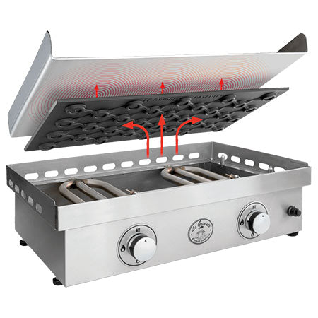 Le Griddle Dual Plate System